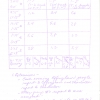 1986-09-22picketschedule4