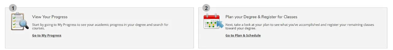 Photo showing you first view your progress and then plan your degree and register for classes.