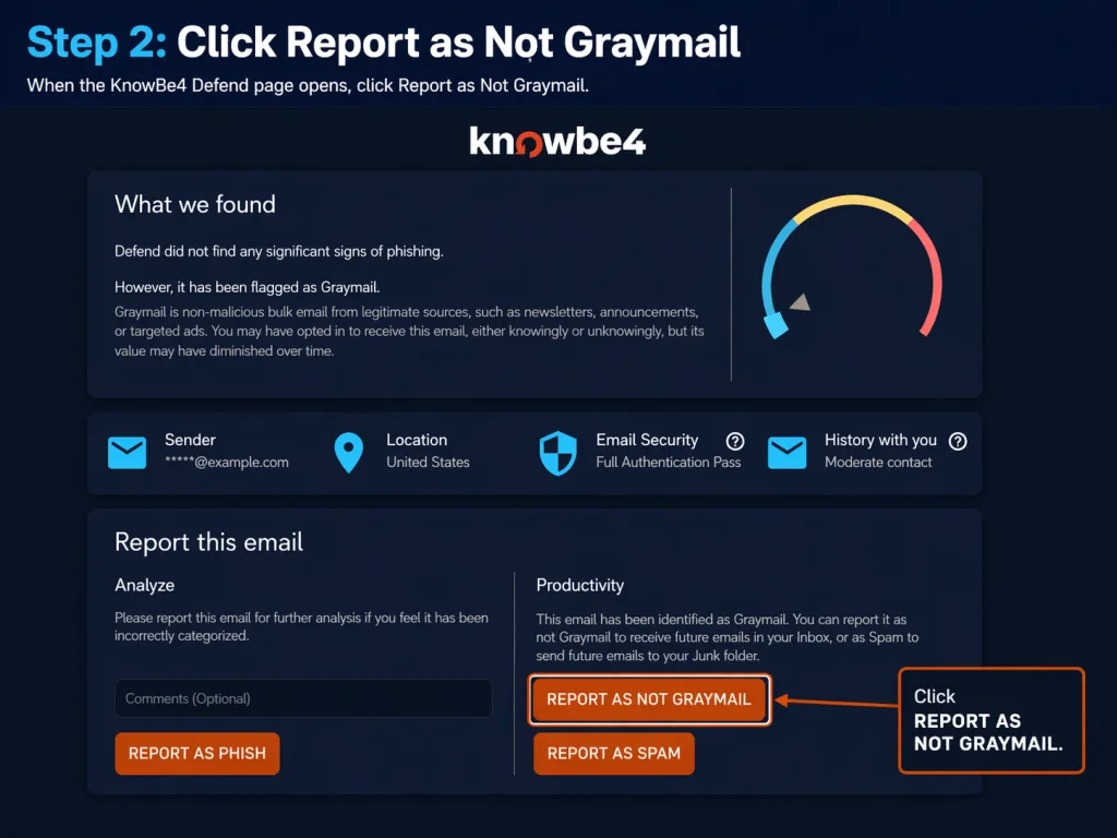 Graphic to show reporting an email not as graymail.