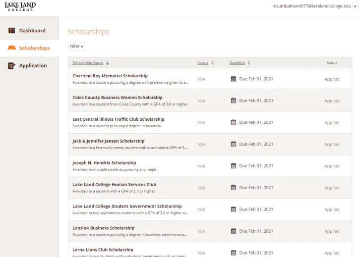 Photo of the full list of applied scholarships