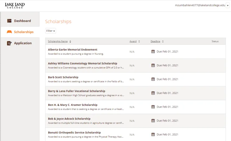 List of all available scholarships
