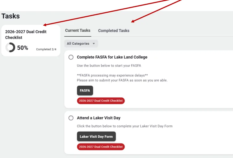 Current and Completed Tasks